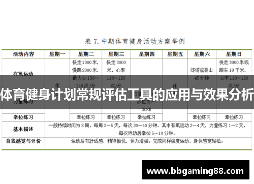 体育健身计划常规评估工具的应用与效果分析