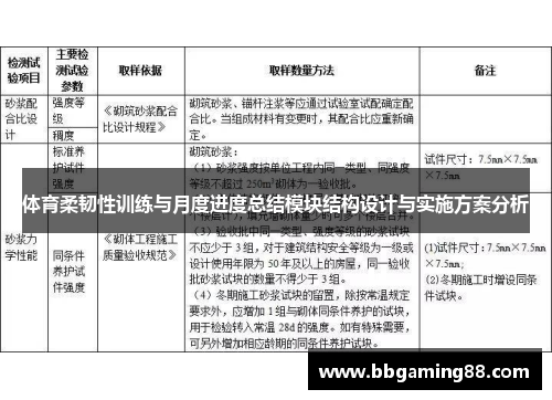 体育柔韧性训练与月度进度总结模块结构设计与实施方案分析