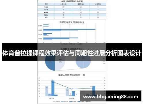 体育普拉提课程效果评估与周期性进展分析图表设计