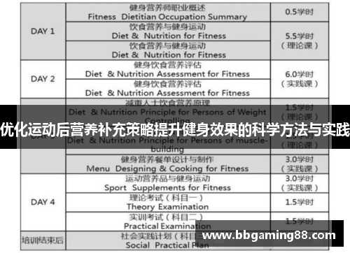 优化运动后营养补充策略提升健身效果的科学方法与实践
