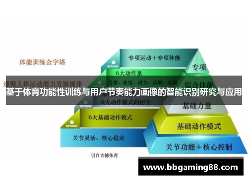 基于体育功能性训练与用户节奏能力画像的智能识别研究与应用